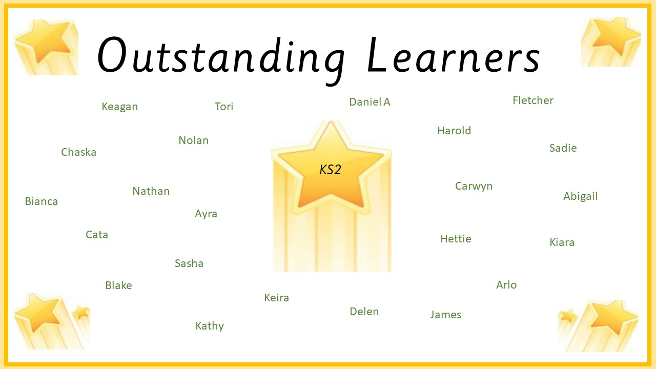 Outstanding Learners KS2 Term 3.1 Week 1